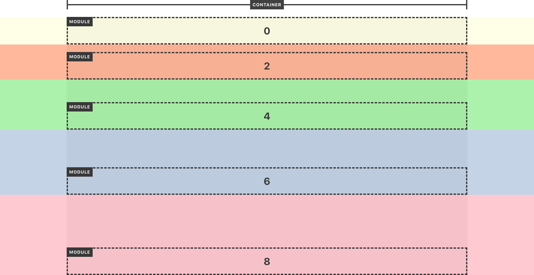 Module Inner Top Spacing Options