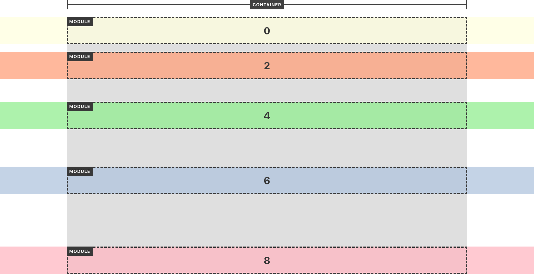 Module Outer Top Spacing Options